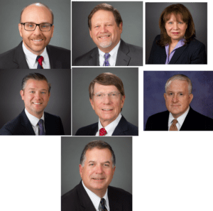 Best Lawyers 2024